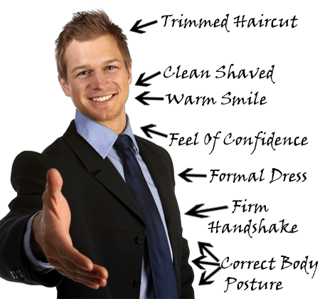 Interview Skills
